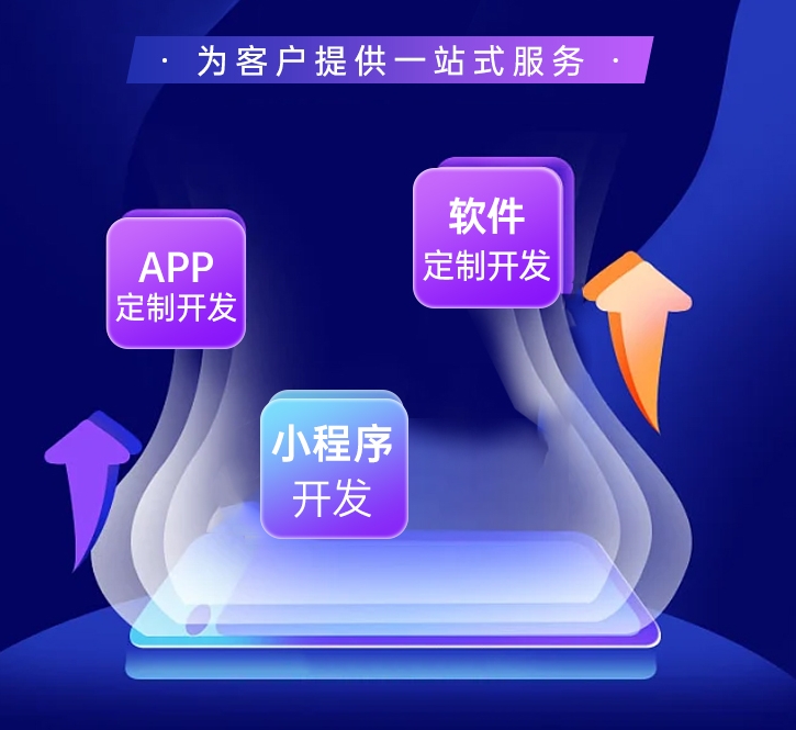小程序开发,模板还是定制?